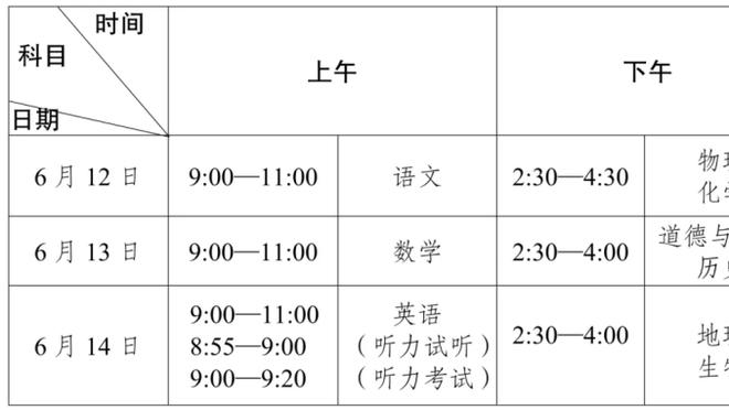 ?最铁10人：杰伦-格林“超越”丁威迪 普尔吹杨范乔丹在列